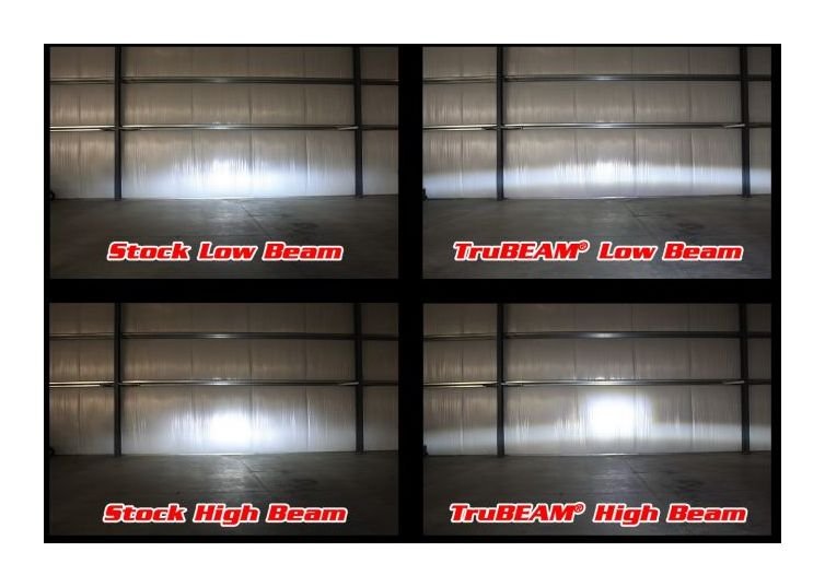 Custom Dynamics LED 5 3/4" TruBeam Headlight Inserts For Harley Road Glide - Image 8