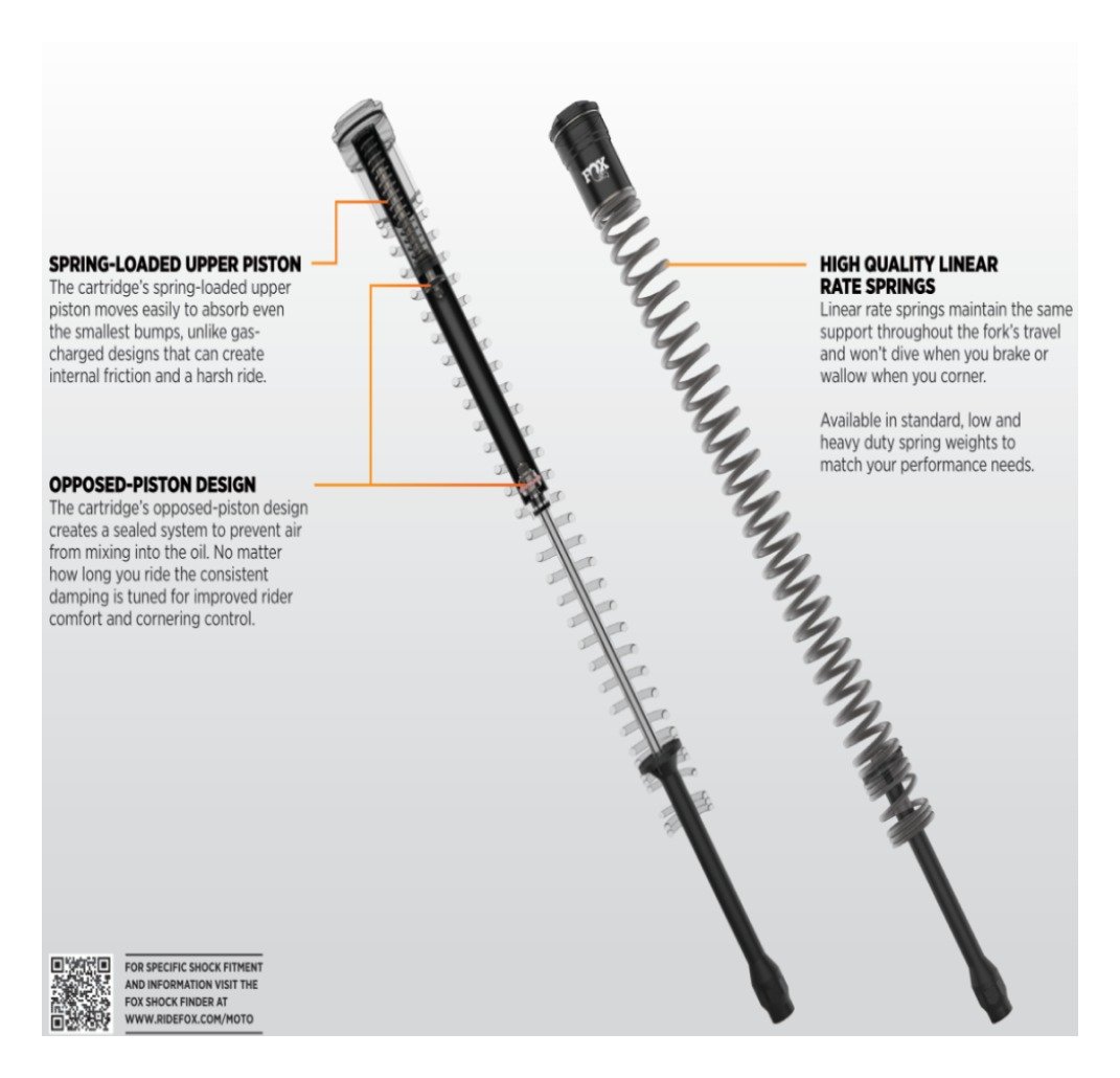 Fox Factory Fork Cartridge Lowering Kit For Harley - Image 2