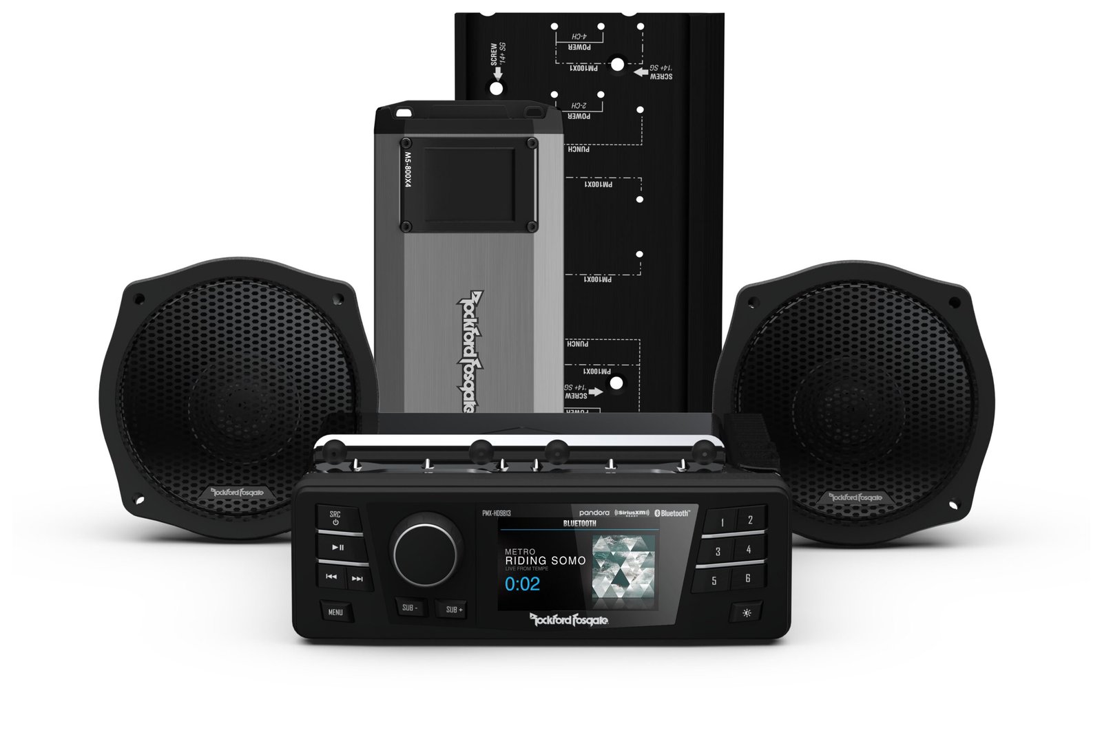 Rockford Fosgate Gen-3 PMX Stage 2 Audio Kit For Harley